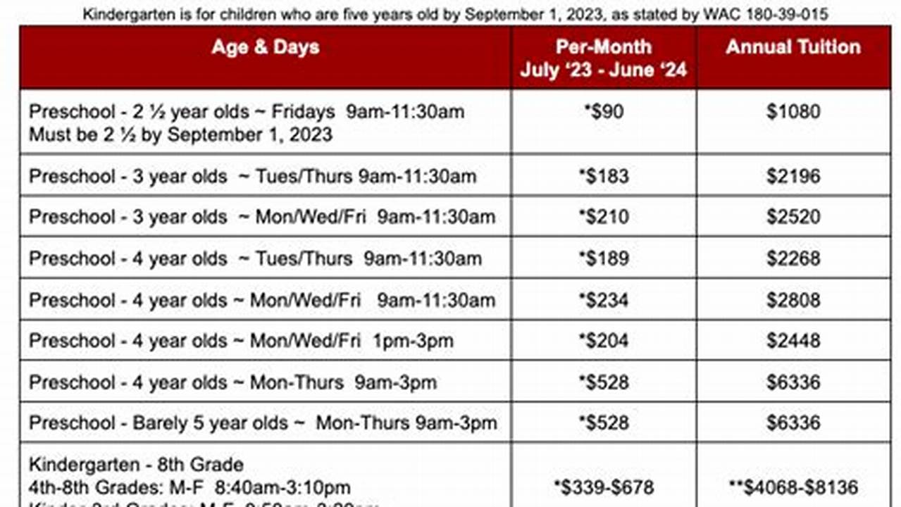 Usu Summer 2024 Tuition Rates