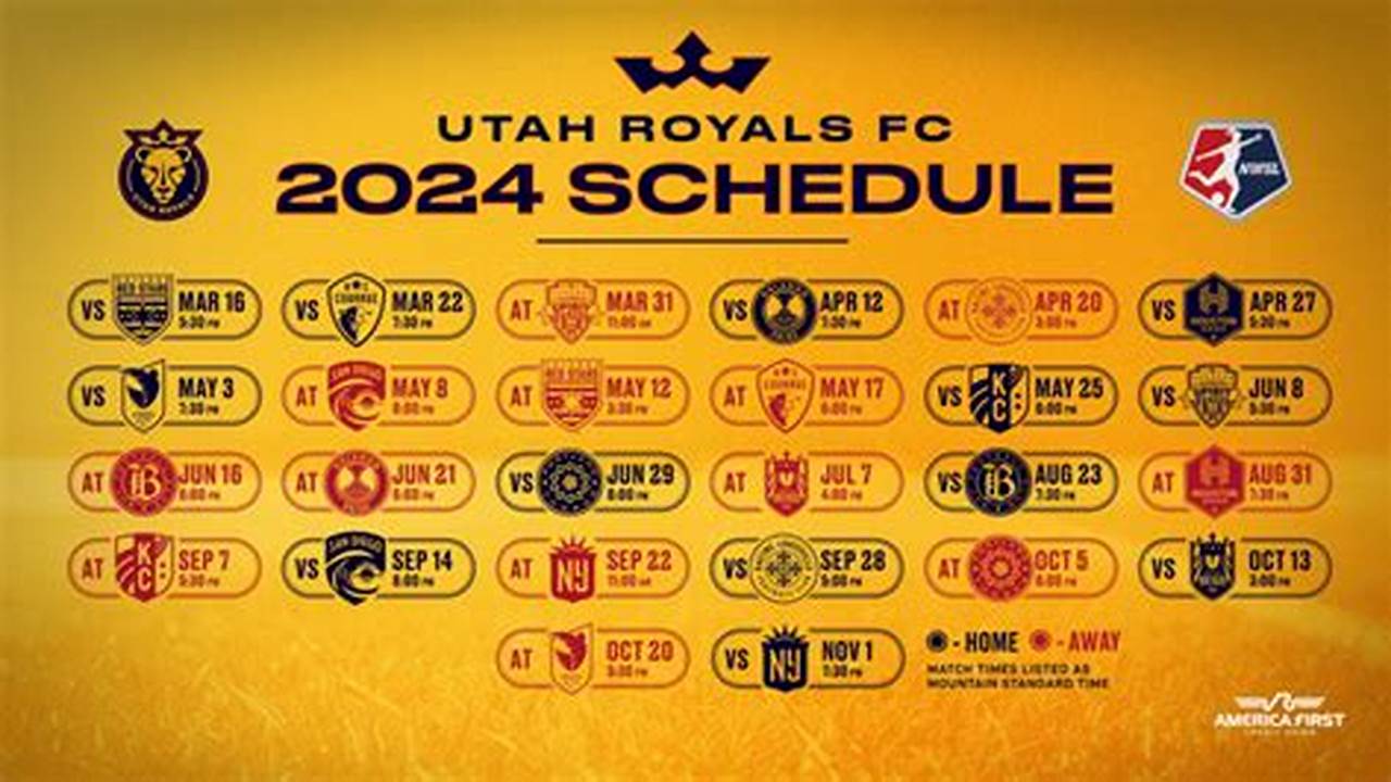 Utah Royals Roster 2024