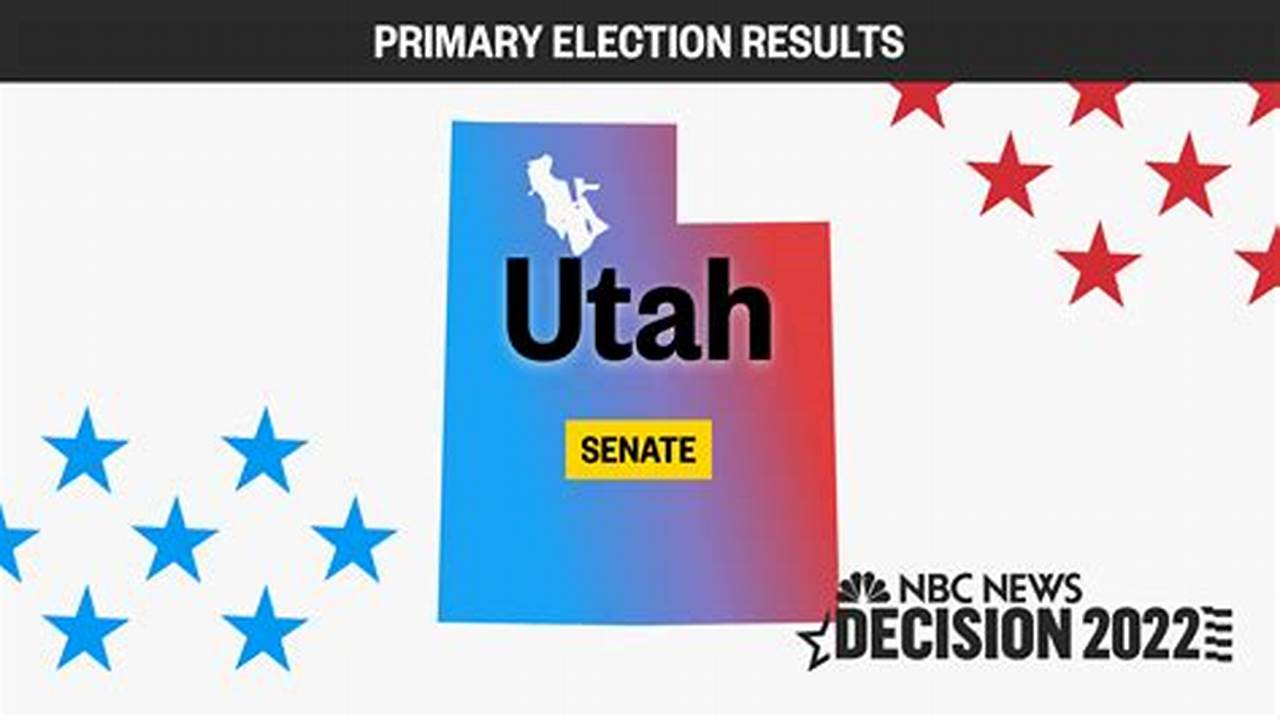 Utah Senate Race 2024 Debate