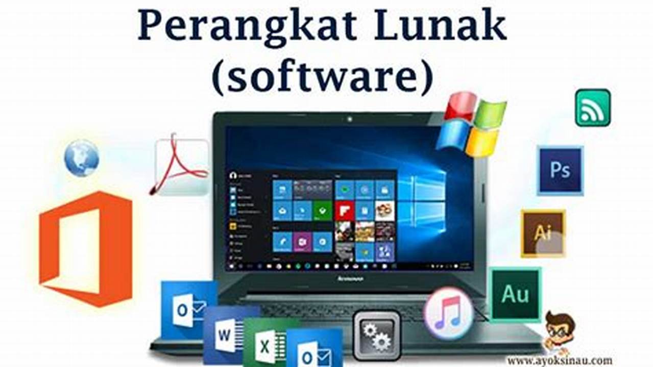 Utilitas Perangkat Lunak, Tutorial