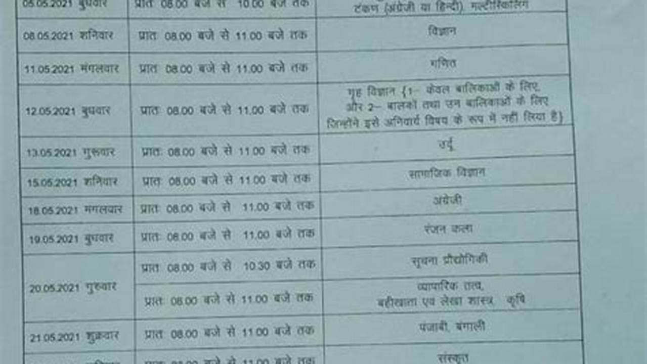 Uttarakhand Group C Exam Date 2024