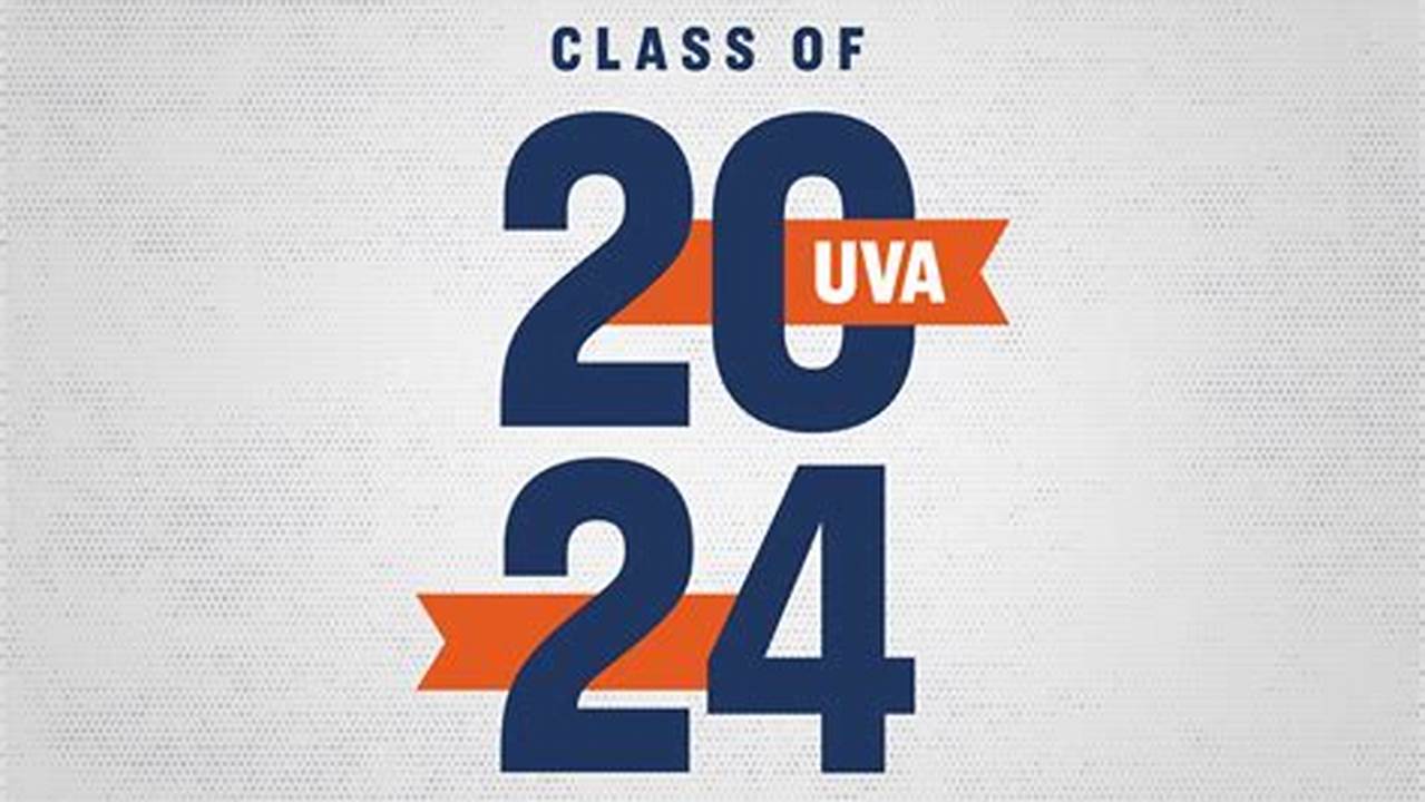 Uva Graduation 2024 Date
