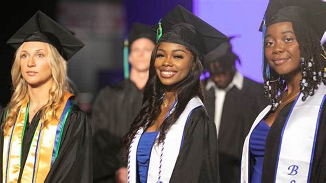 Uwf Graduation 2024 Classes