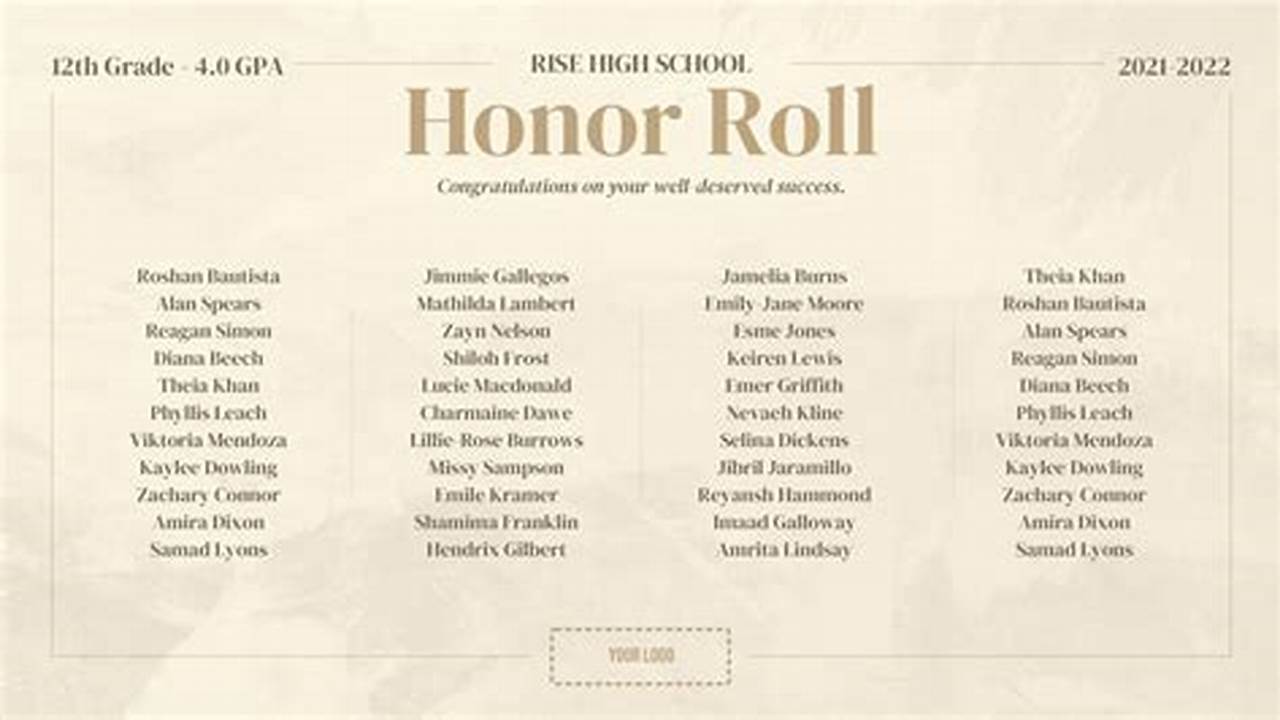 Uwgb Honor Roll Fall 2024