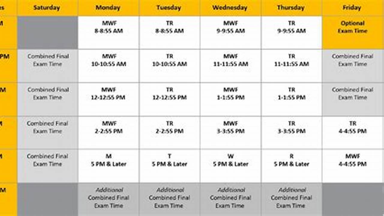 Uwm Summer Classes 2024 Schedule