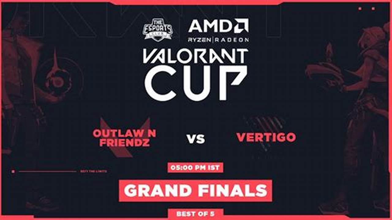 Valorant Grand Finals 2024