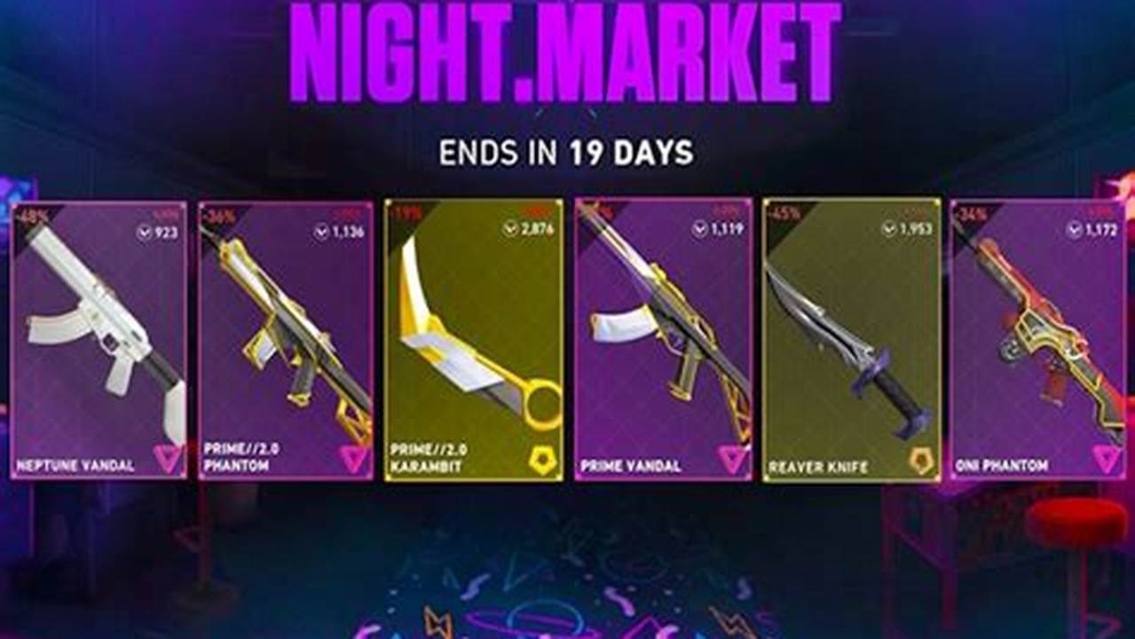 Valorant Night Market 2024