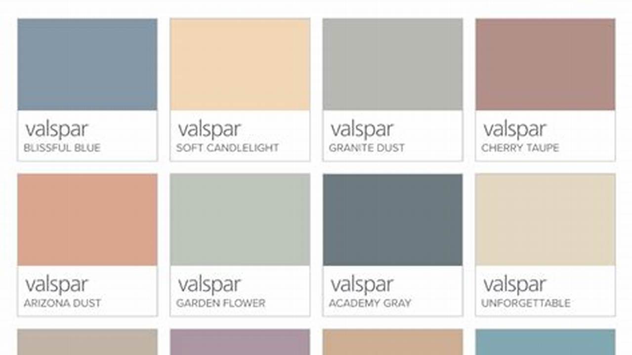 Valspar Paint Color Of The Year 2024
