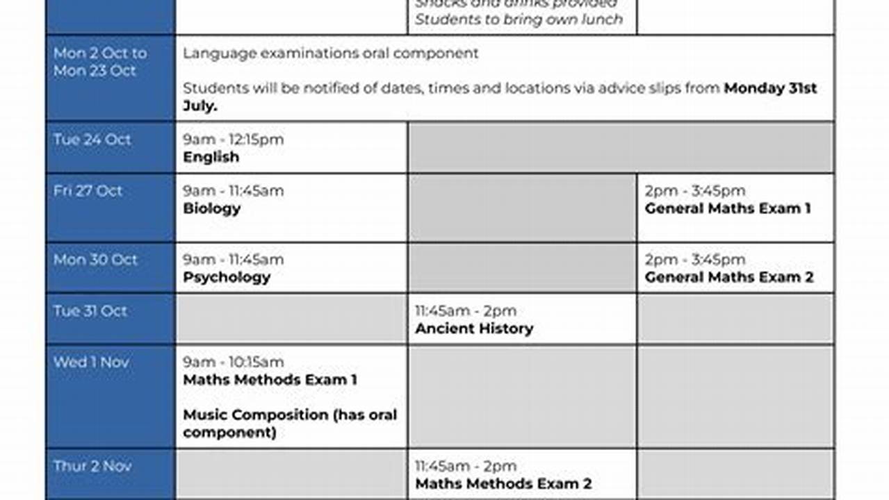 Vcaa Exam Timetable 2024