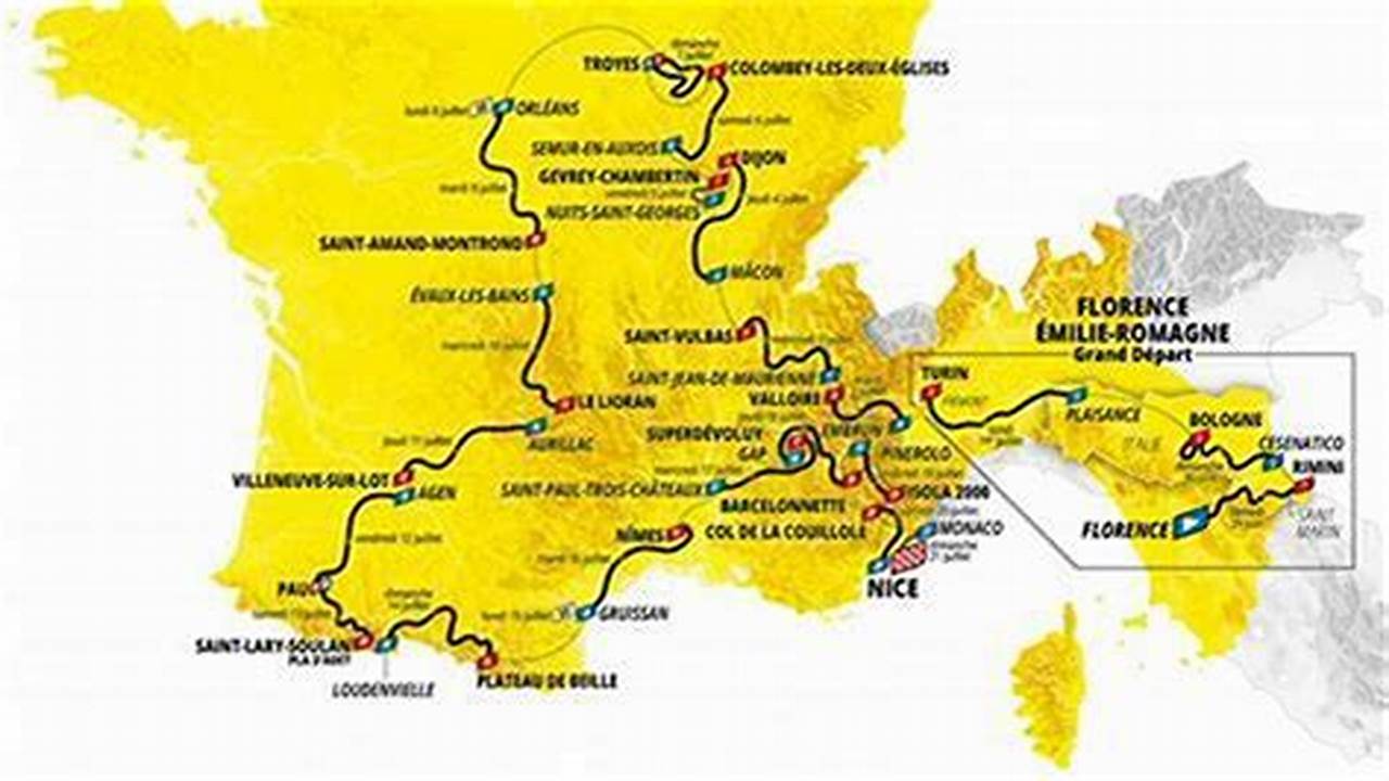 Velogames Tour De France 2024