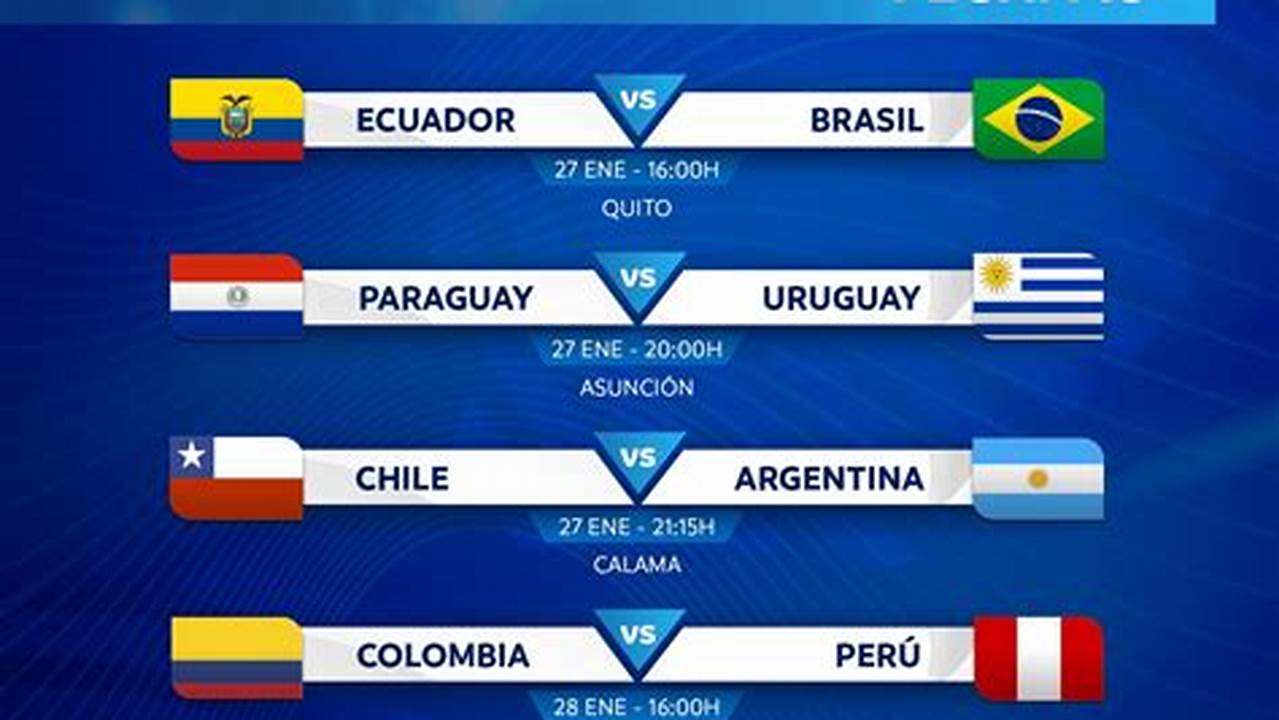 Venezuela Eliminatorias Conmebol Juego En Espn Deportes, Incluye Resultados En Vivo, Highlights Y Estadísticas Actualizadas., 2024