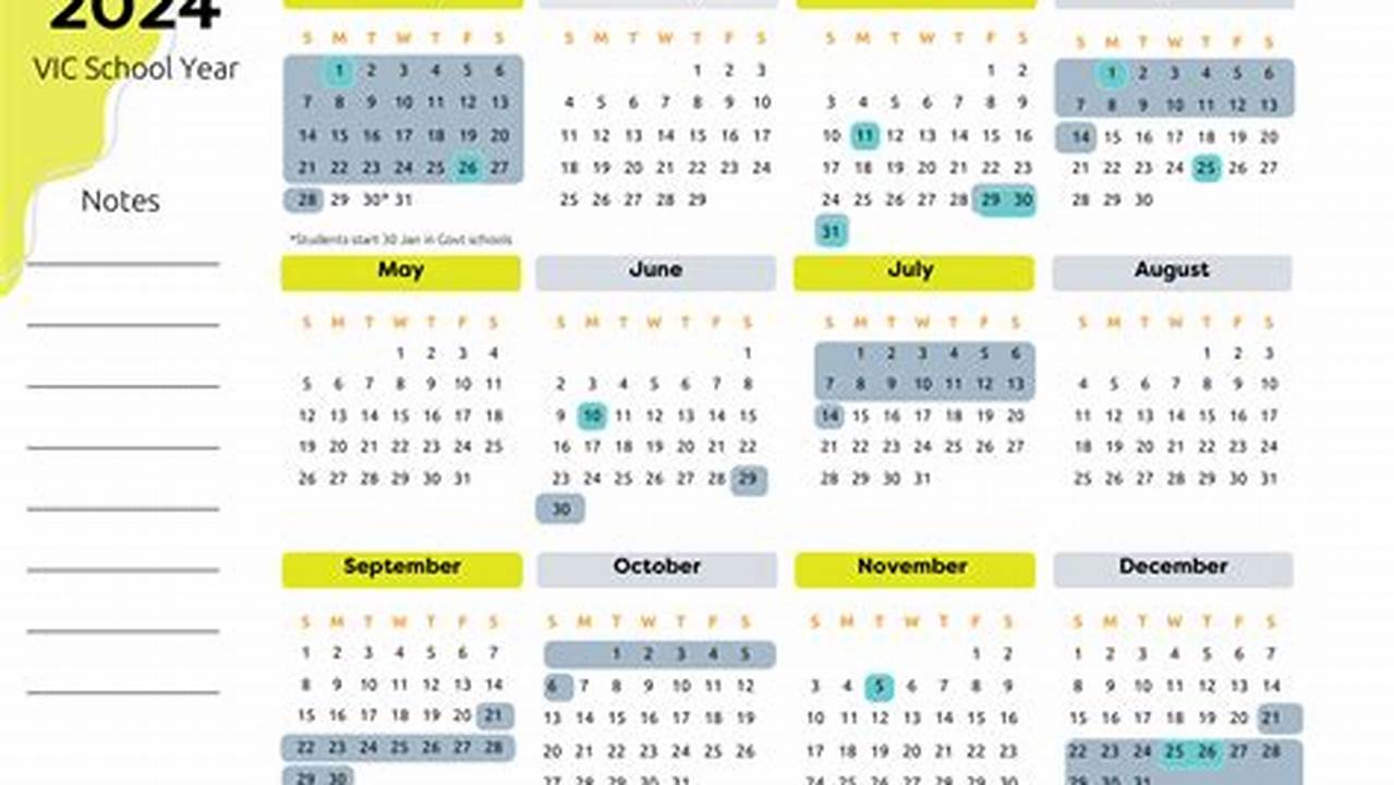 Vic Term Dates 2024