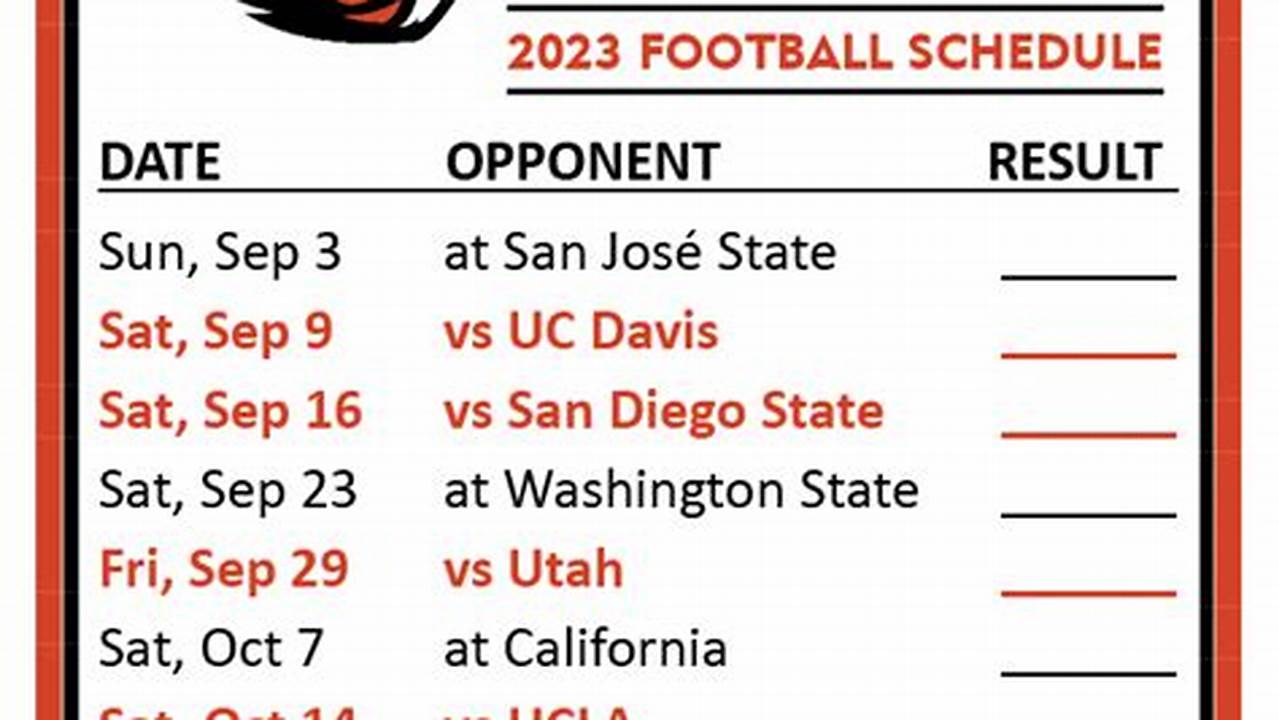 View The 2024 Oregon State Football Schedule At Fbschedules.com., 2024