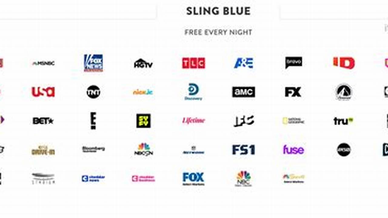 Viewers Can Also Stream Games On Sling., 2024