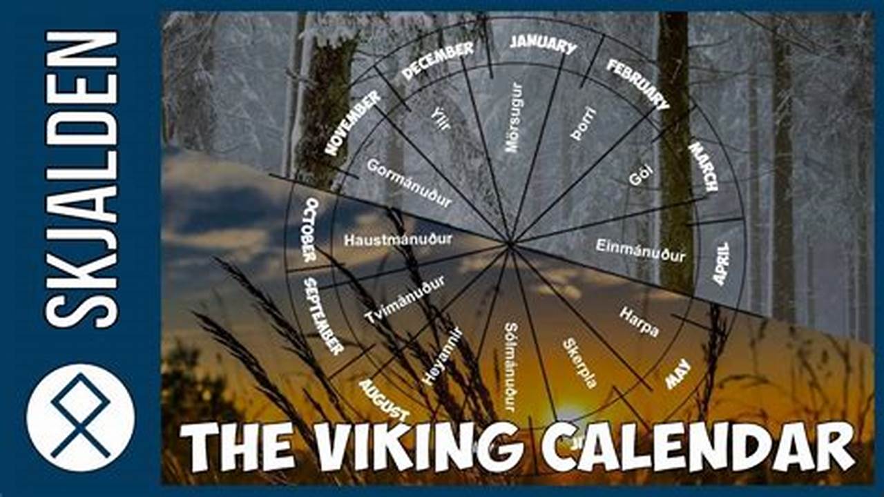 Viking Days 2024