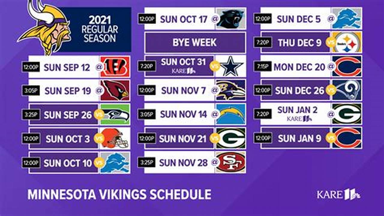 Vikings 2024 Nfl Schedule