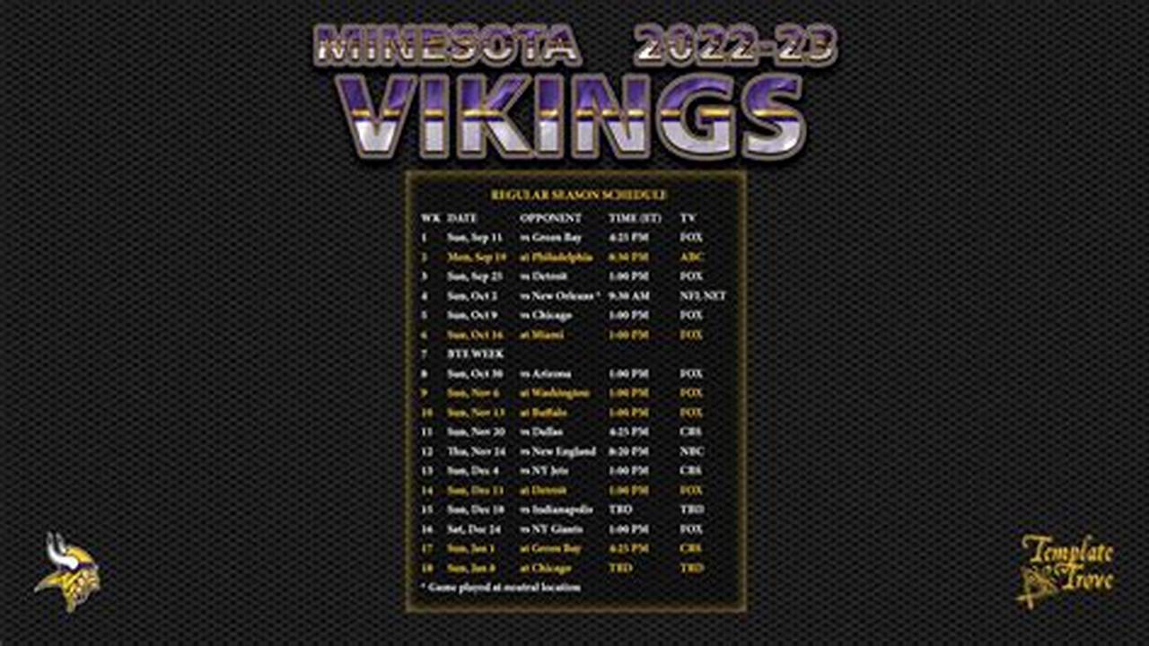 Vikings Roster 2024