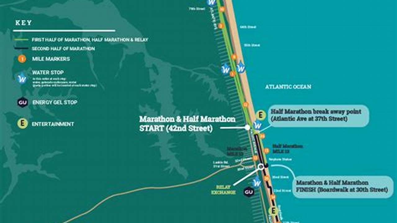 Virginia Beach Marathon 2024