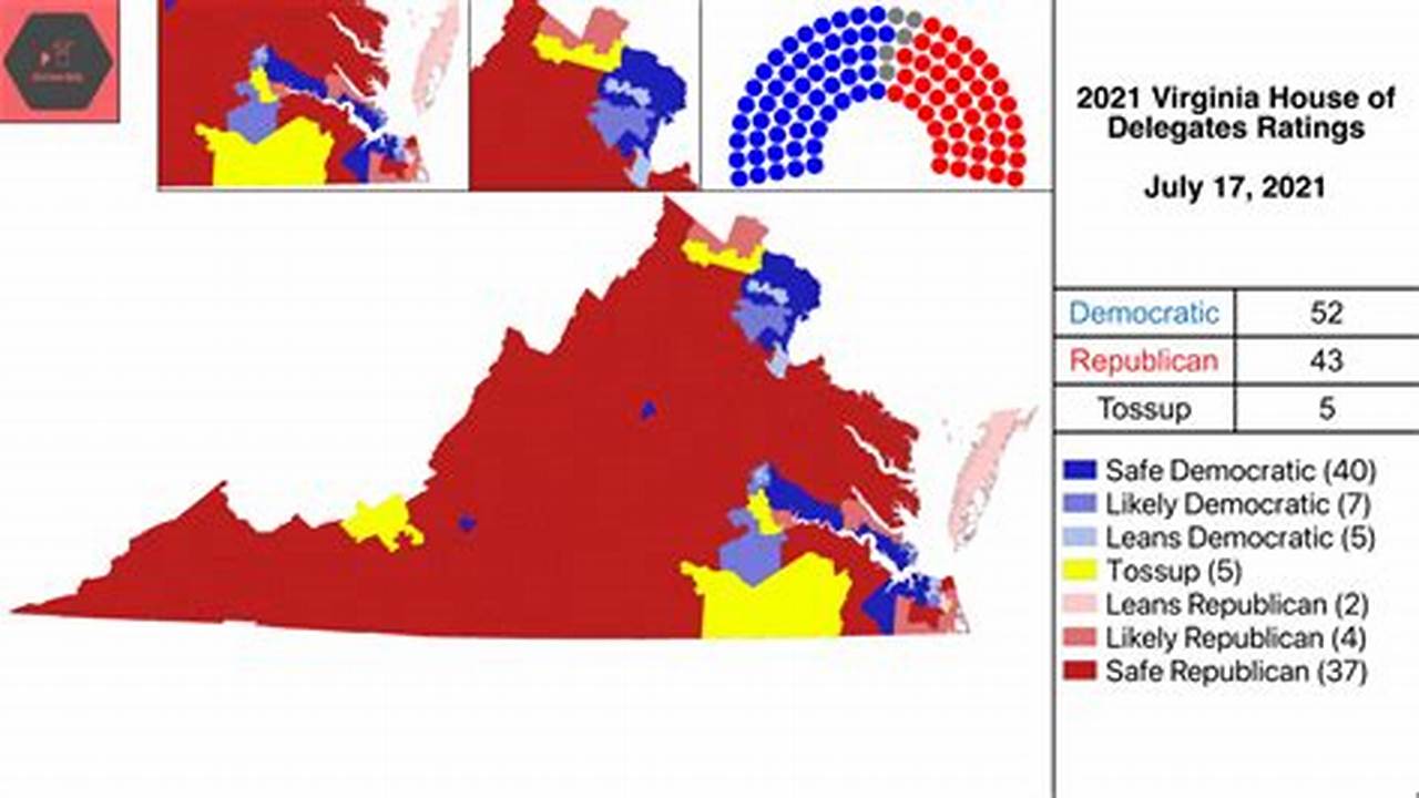 Virginia Elections 2024 Result