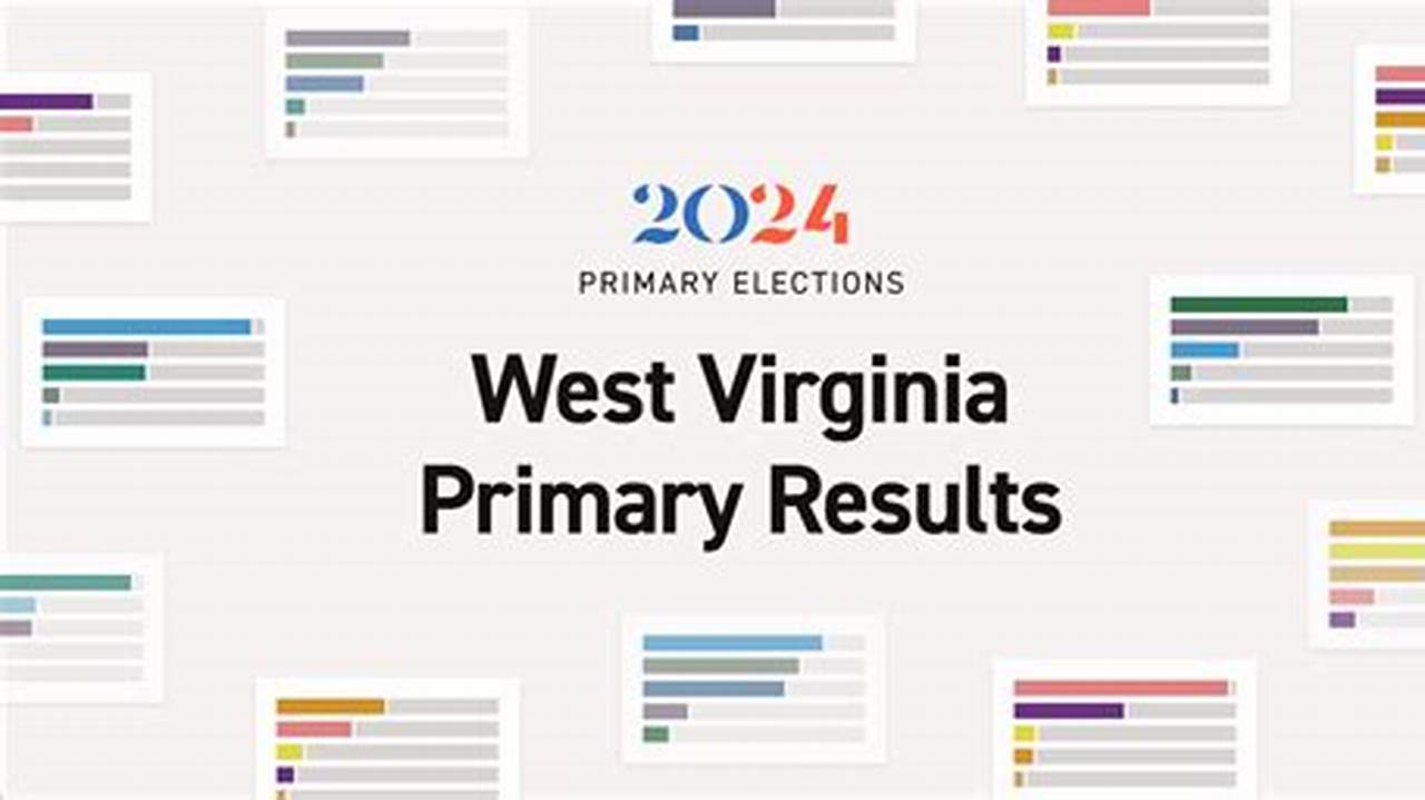 Virginia Governor Election 2024