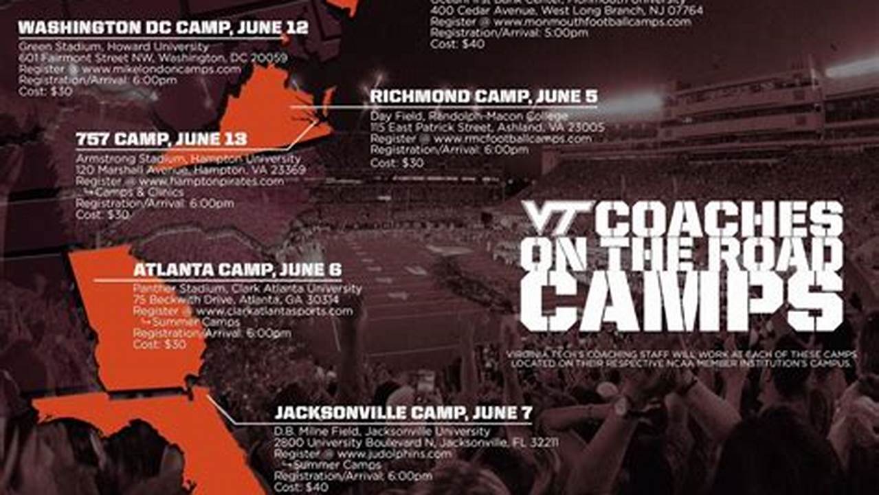 Virginia Tech Summer Camps 2024