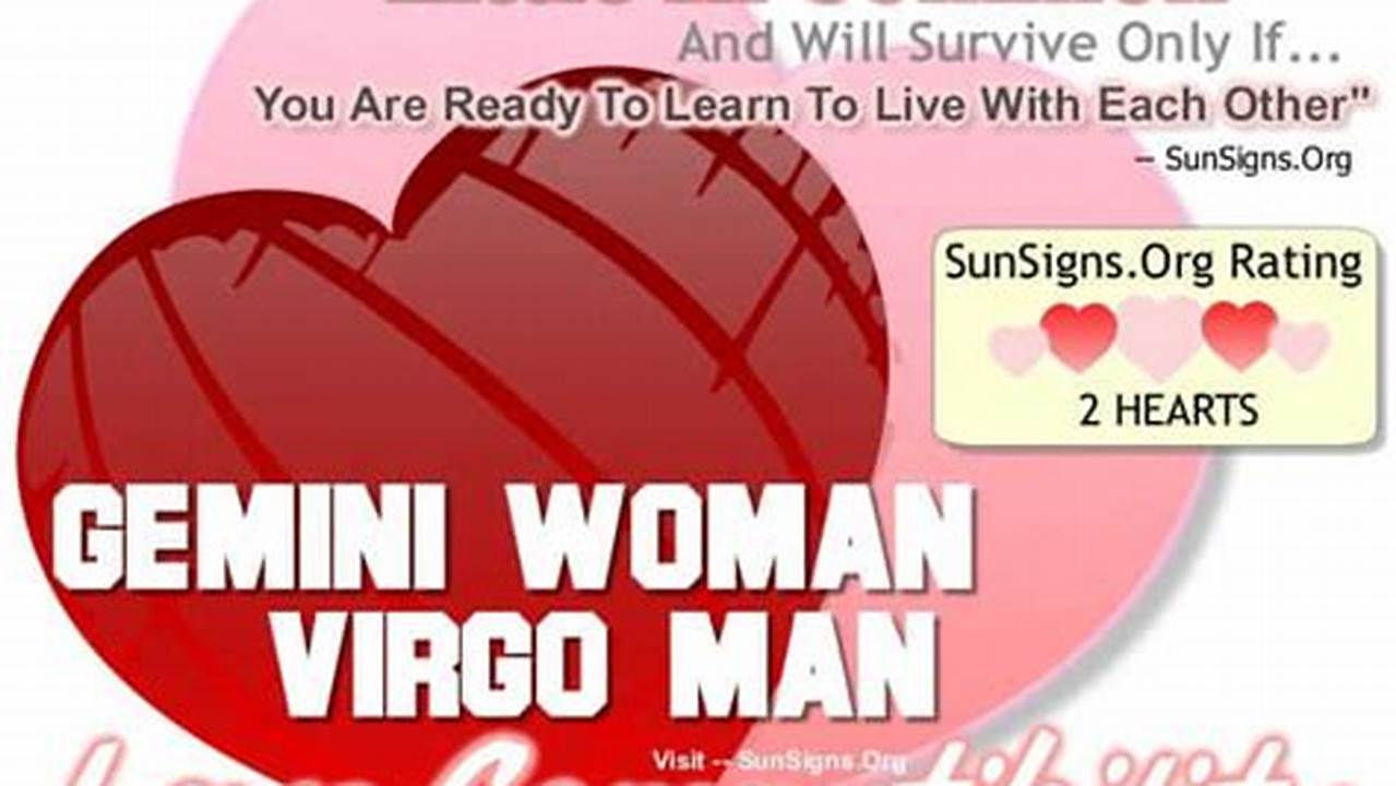 Virgo Man Gemini Woman Compatibility 2024