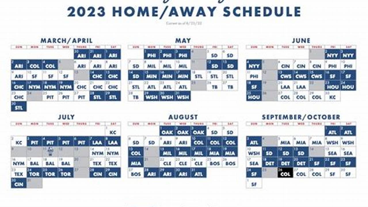 Visit Espn To View The Los Angeles Dodgers Team Schedule For The Current And Previous Seasons, 2024