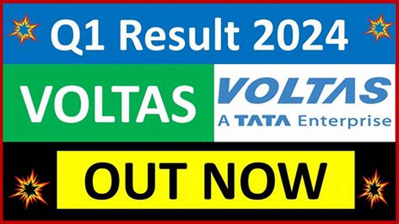 Voltas Q1 Results 2024