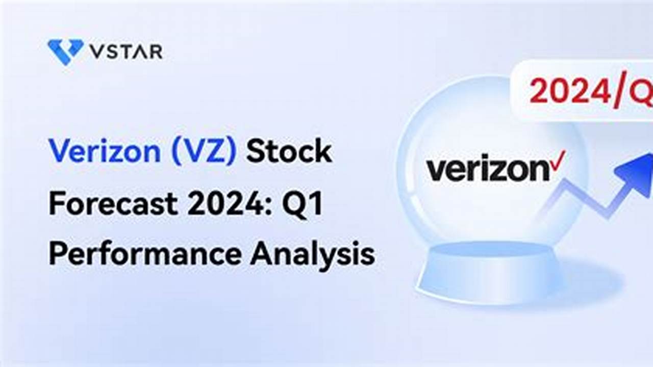 Vz Stock Forecast 2024