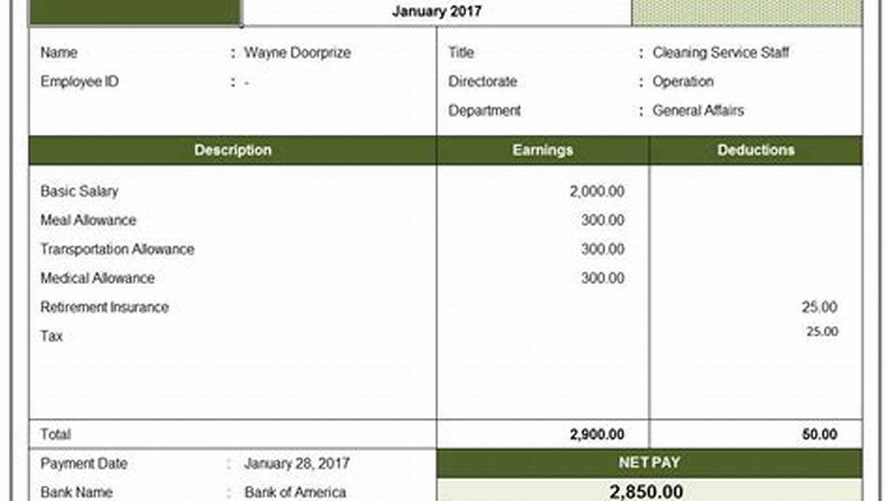 Wage Slip Template Excel for Accurate and Efficient Payroll Processing