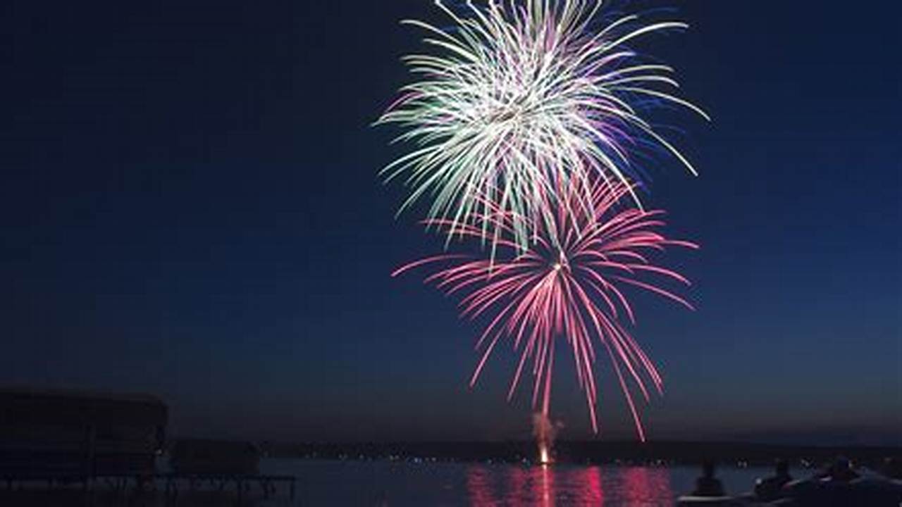 Walloon Lake Fireworks 2024