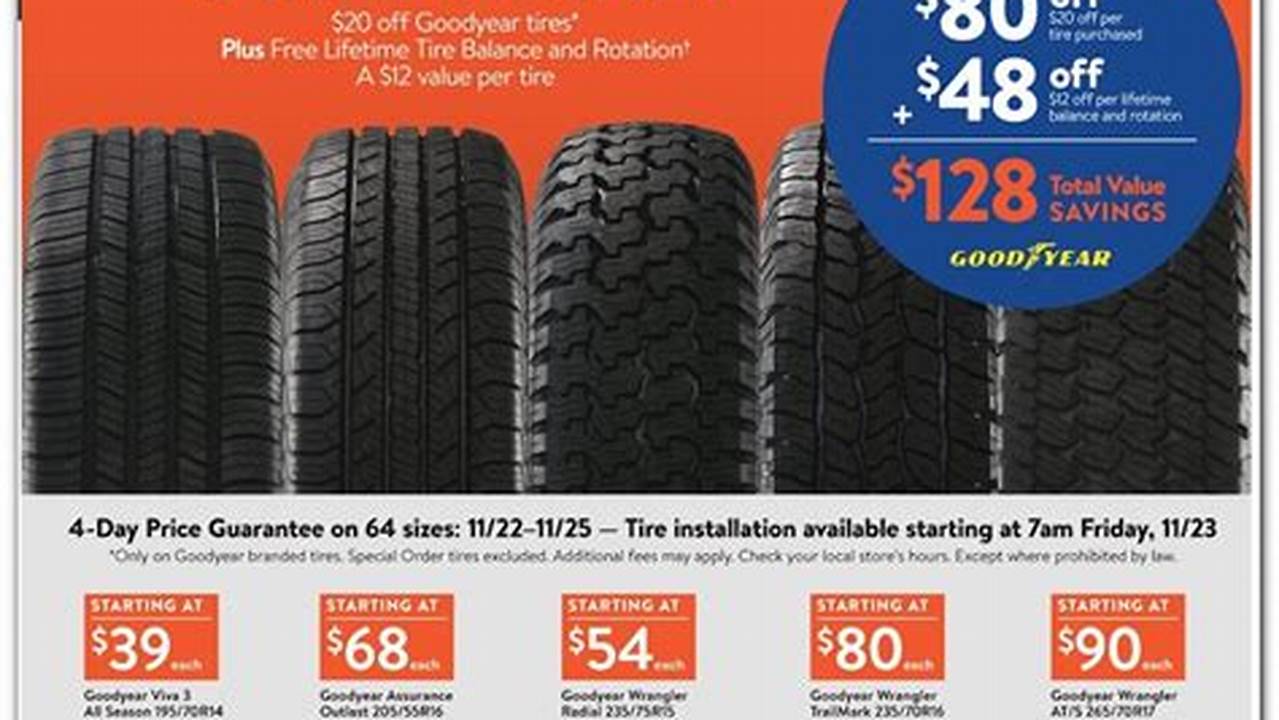 Walmart Black Friday Tire Sale 2024