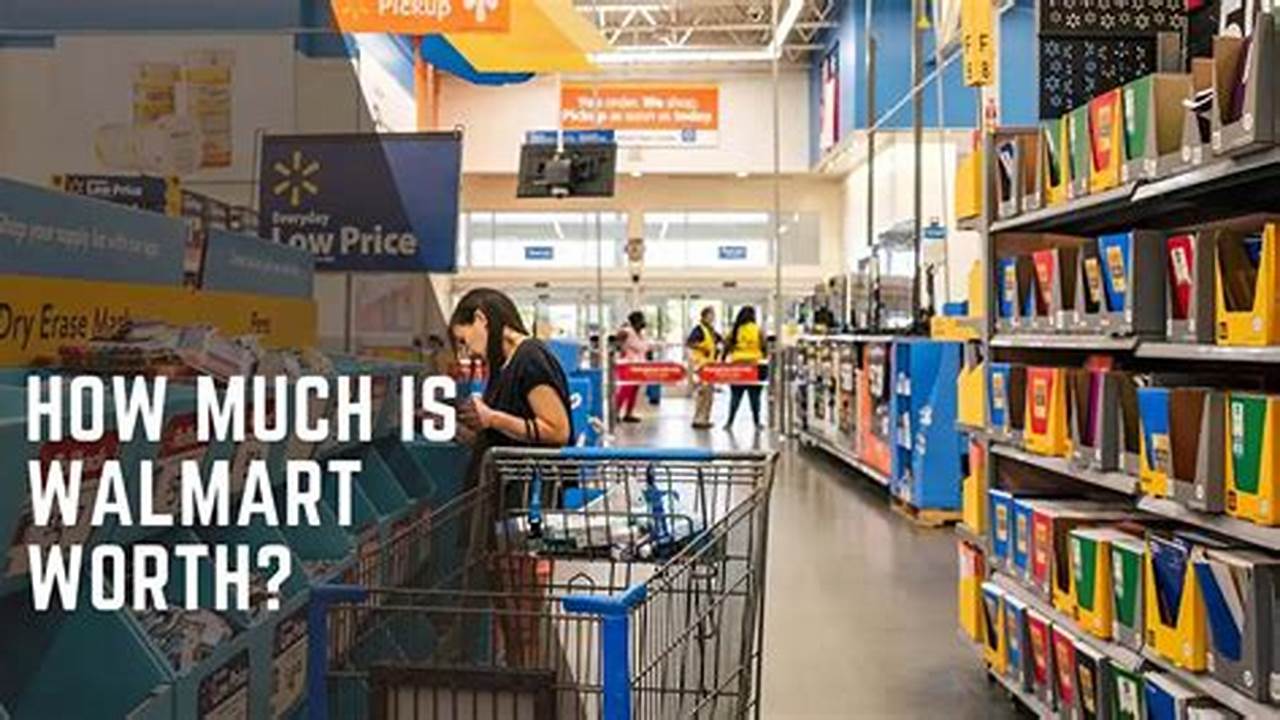 Walmart Net Worth 2024