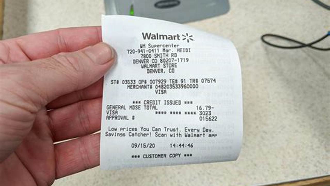 Walmart Return Policy 2024