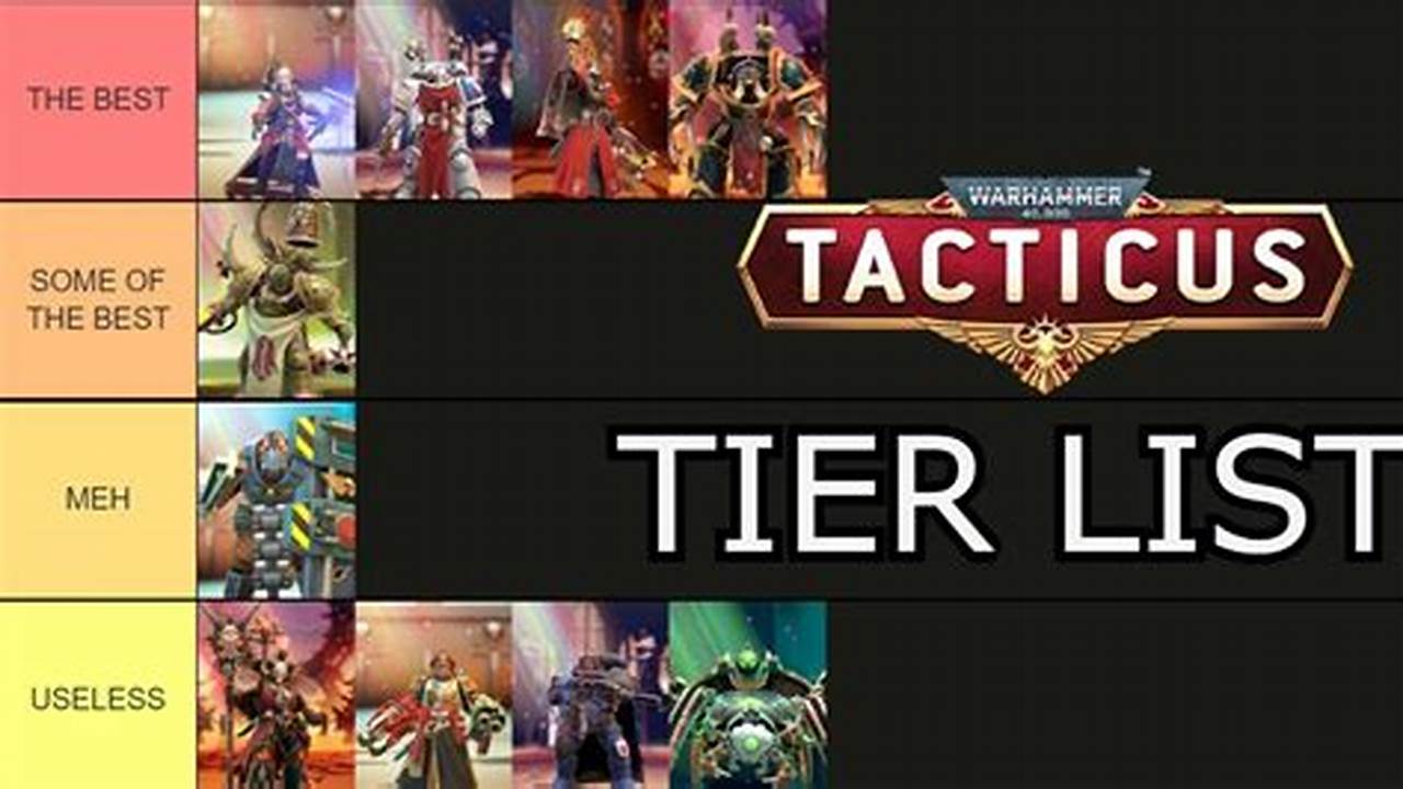 Warhammer Tacticus Tier List 2024