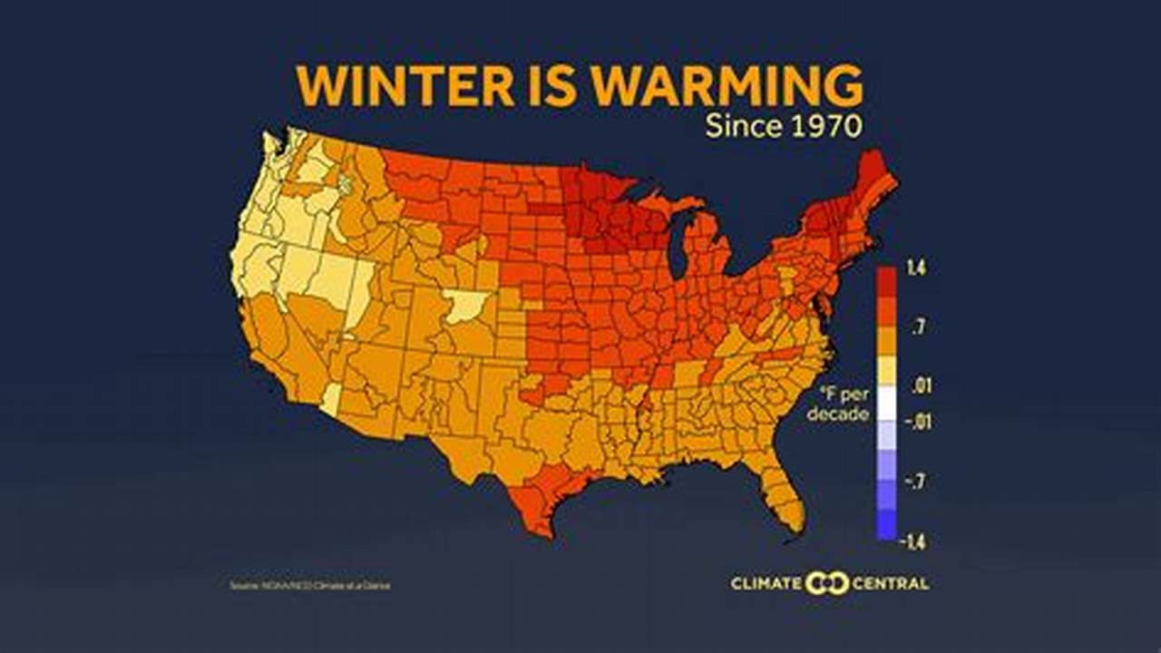 Warm Winter 2024