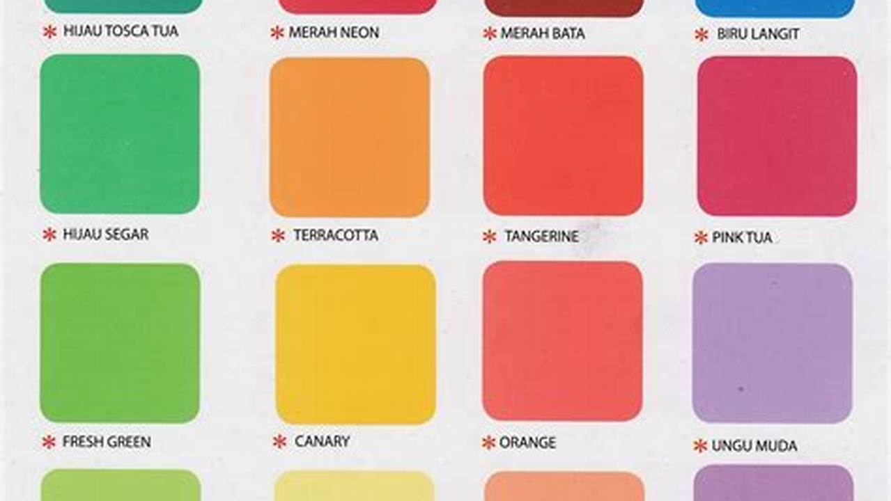Warna-warna Yang Cerah, Resep4-10k