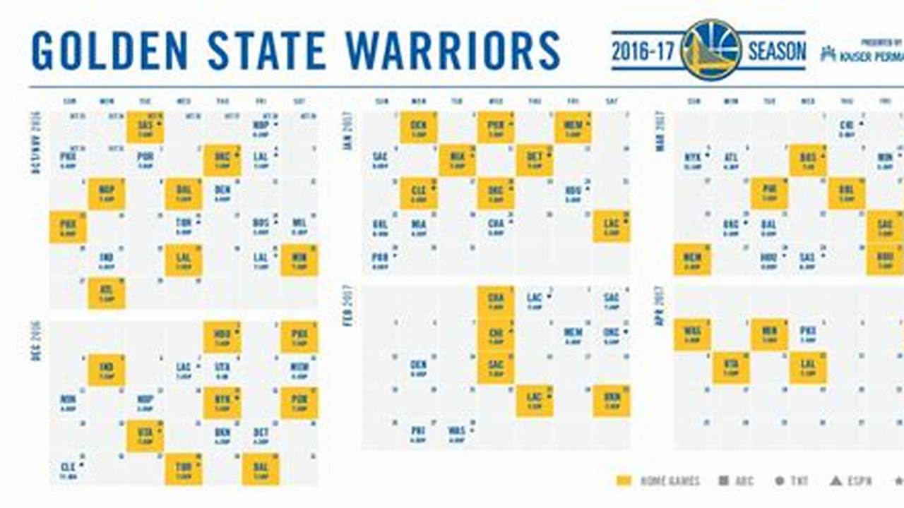 Warriors Schedule January 2024