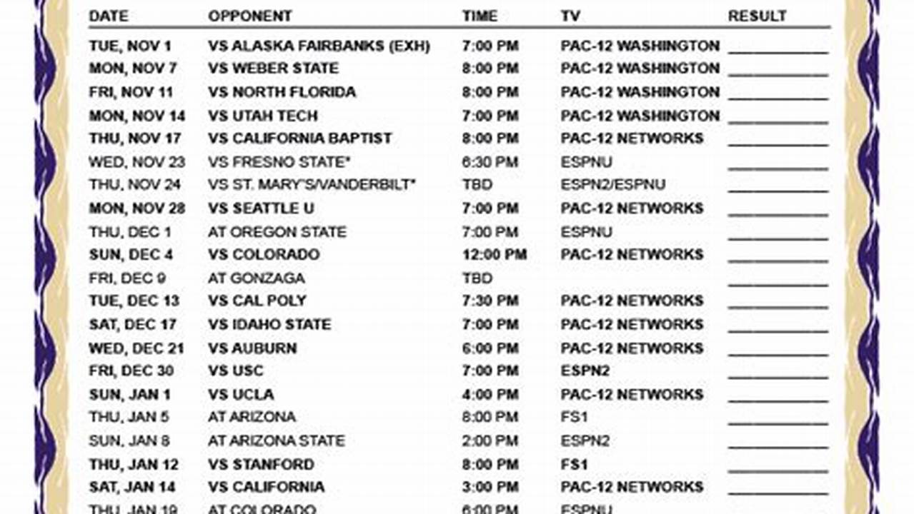 Washington Huskies Tv Schedule 2024