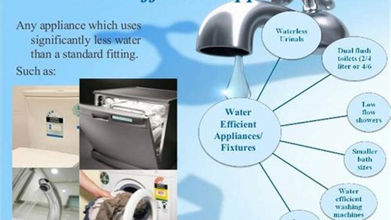 Water-saving Appliances, Water Conservation