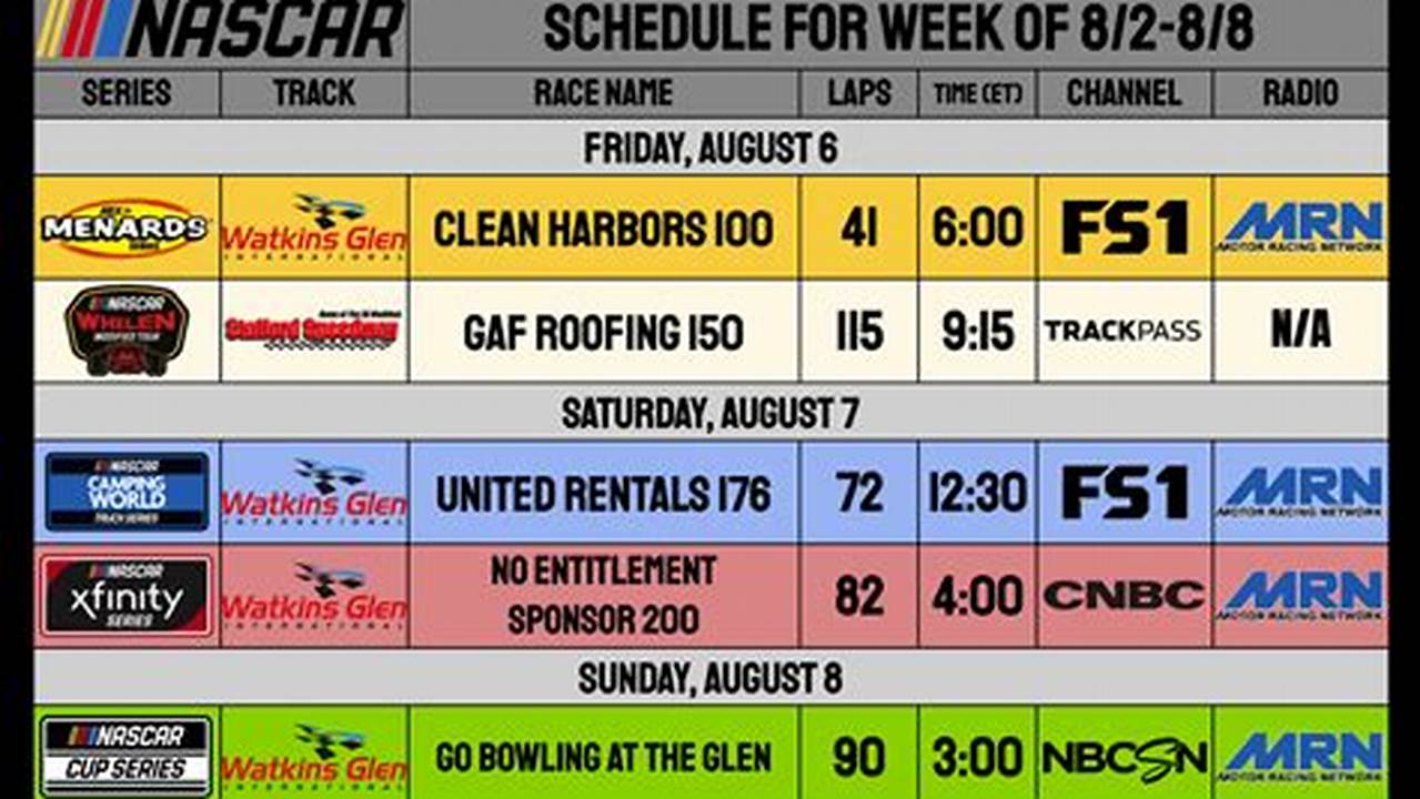 Watkins Glen 2024 Schedule