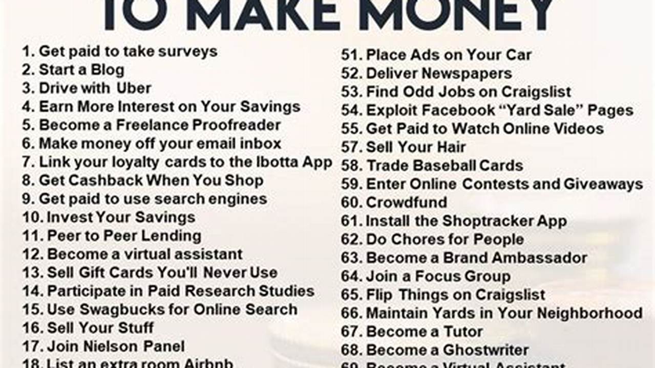 Ways To Make Money At Home 2024