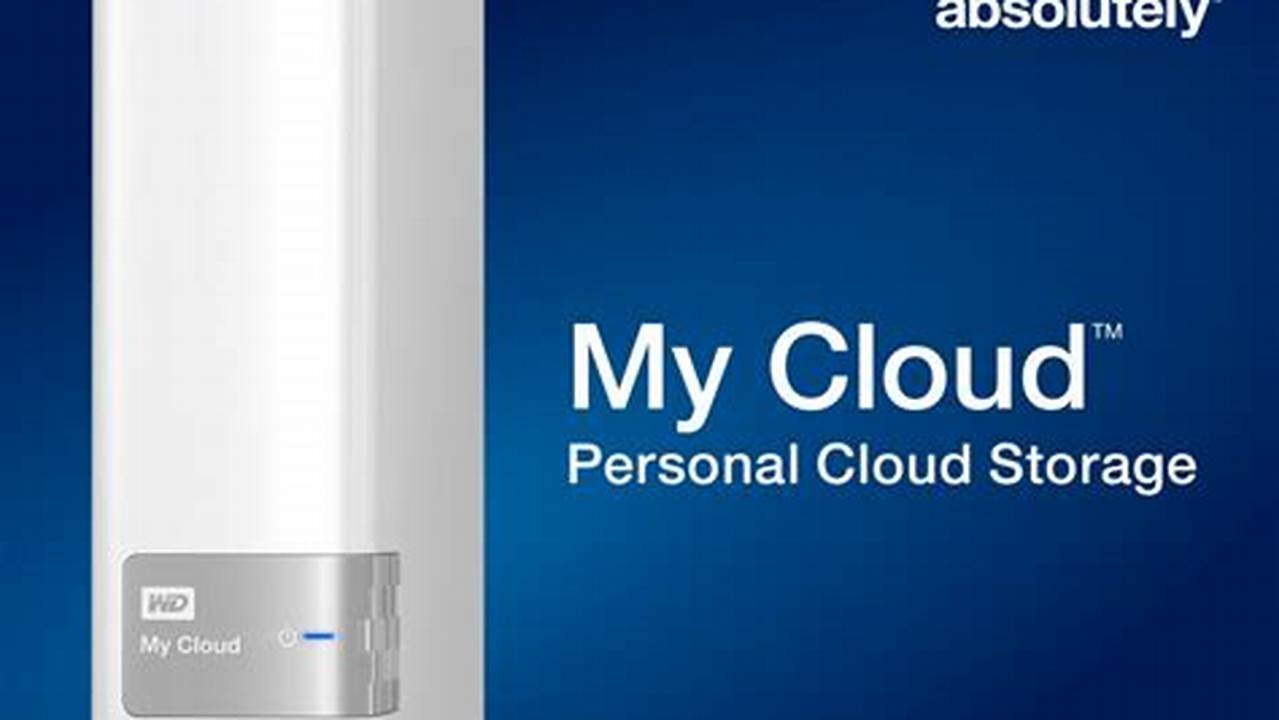 Wd My Cloud Review 2024