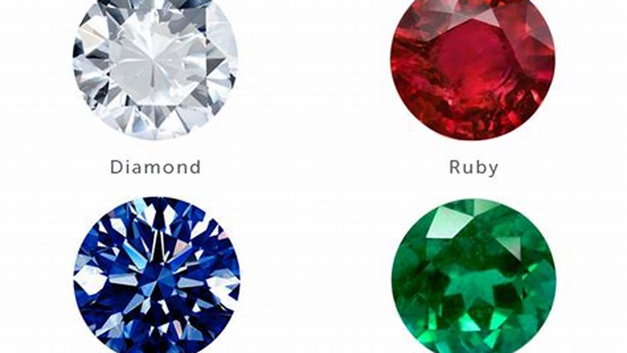 We Review Precious Stones Such As Blue Diamond, Emerald, Painite, And More., 2024