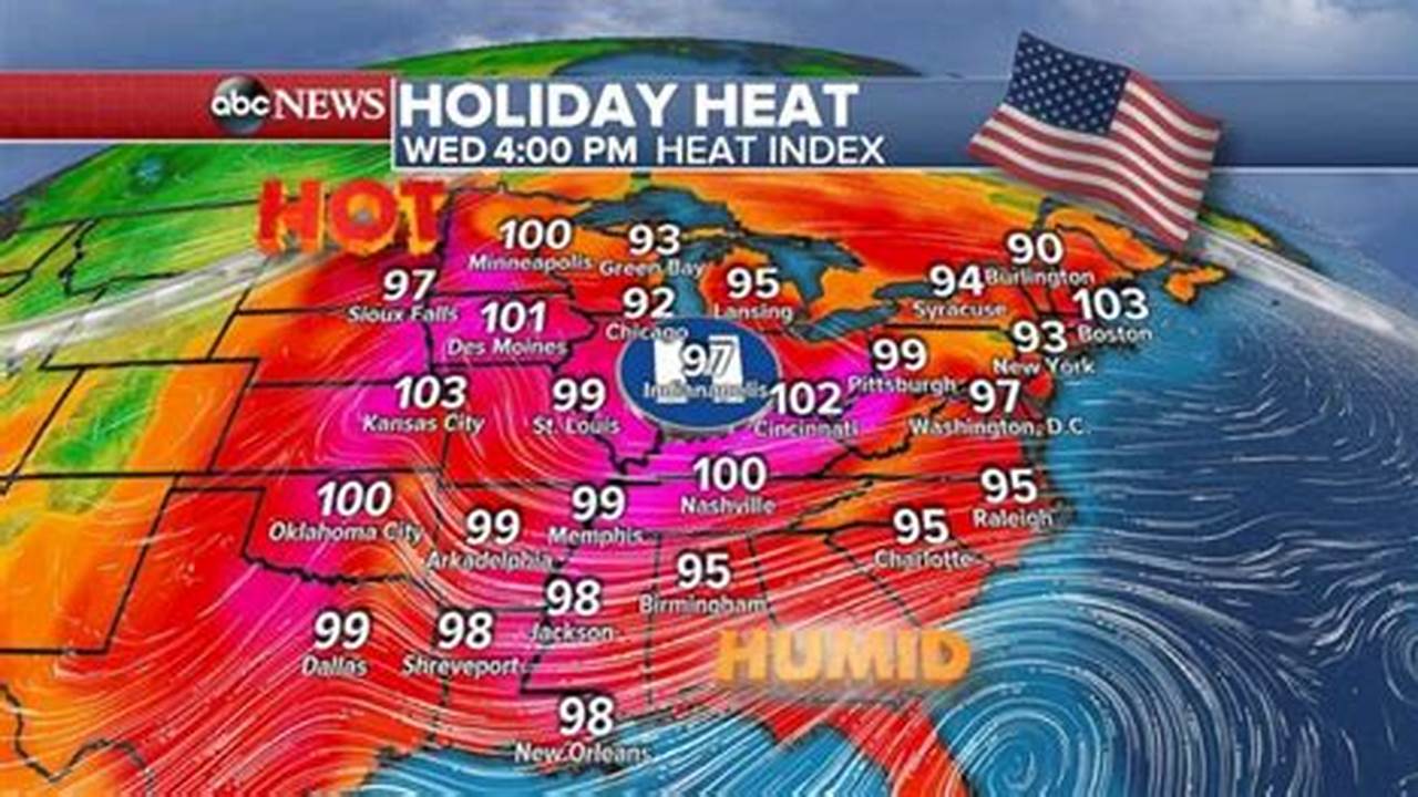 Weather 4th Of July 2024