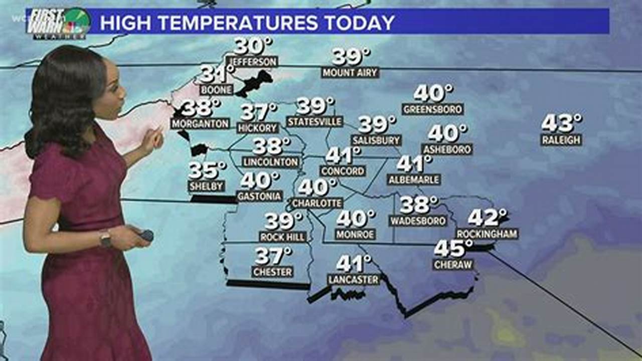 Weather Charlotte Mi Noaa