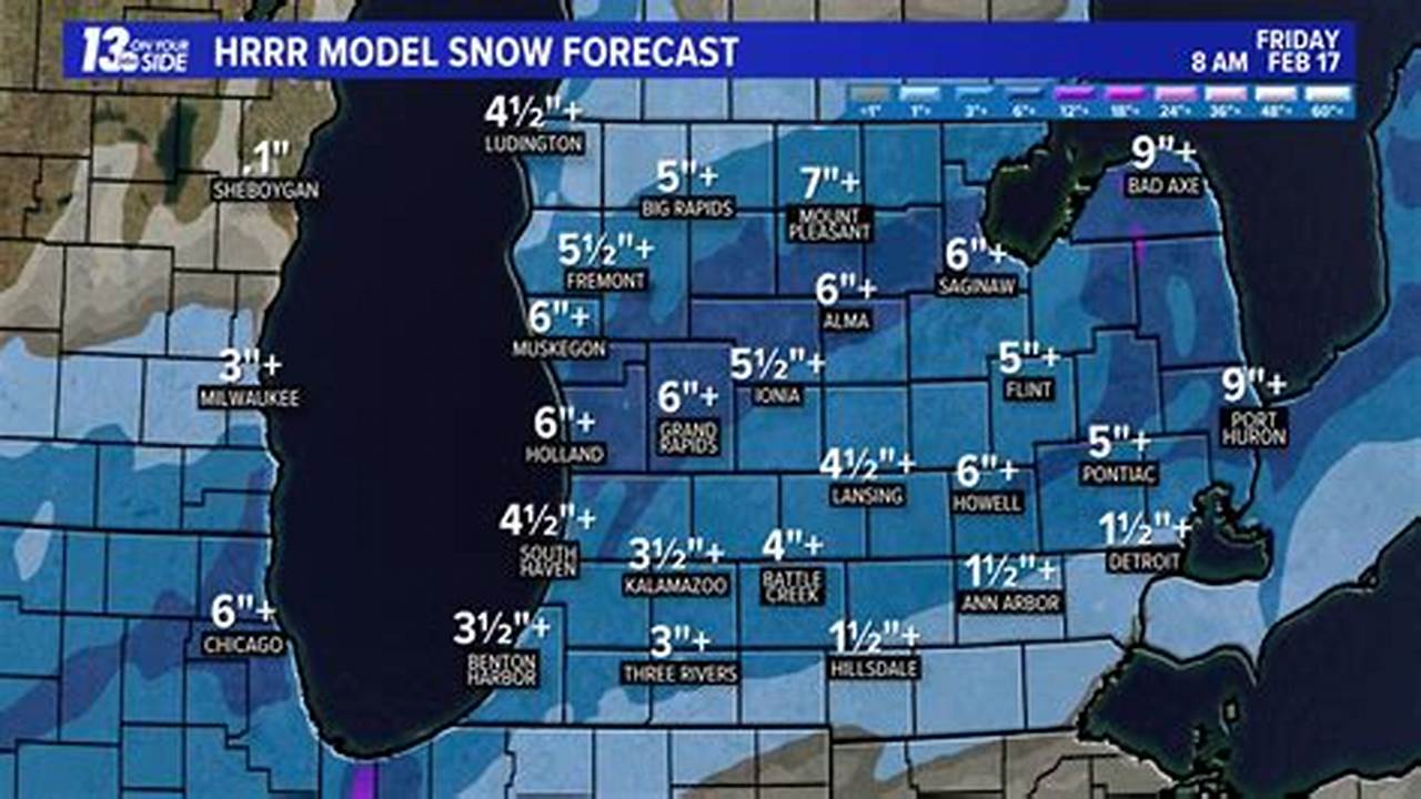 Weather Forecast Snow Storm Michigan Today