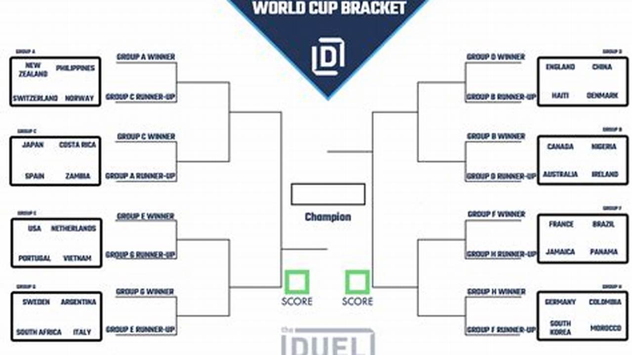 Web The Tournament Will Run From July 20 Through August 20, And The Duel Is Here With The Bracket, Standings, And Results., 2024