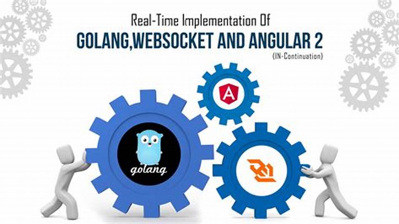 Creating Real-Time Collaboration Tools with WebSocket and Golang: Chat Application