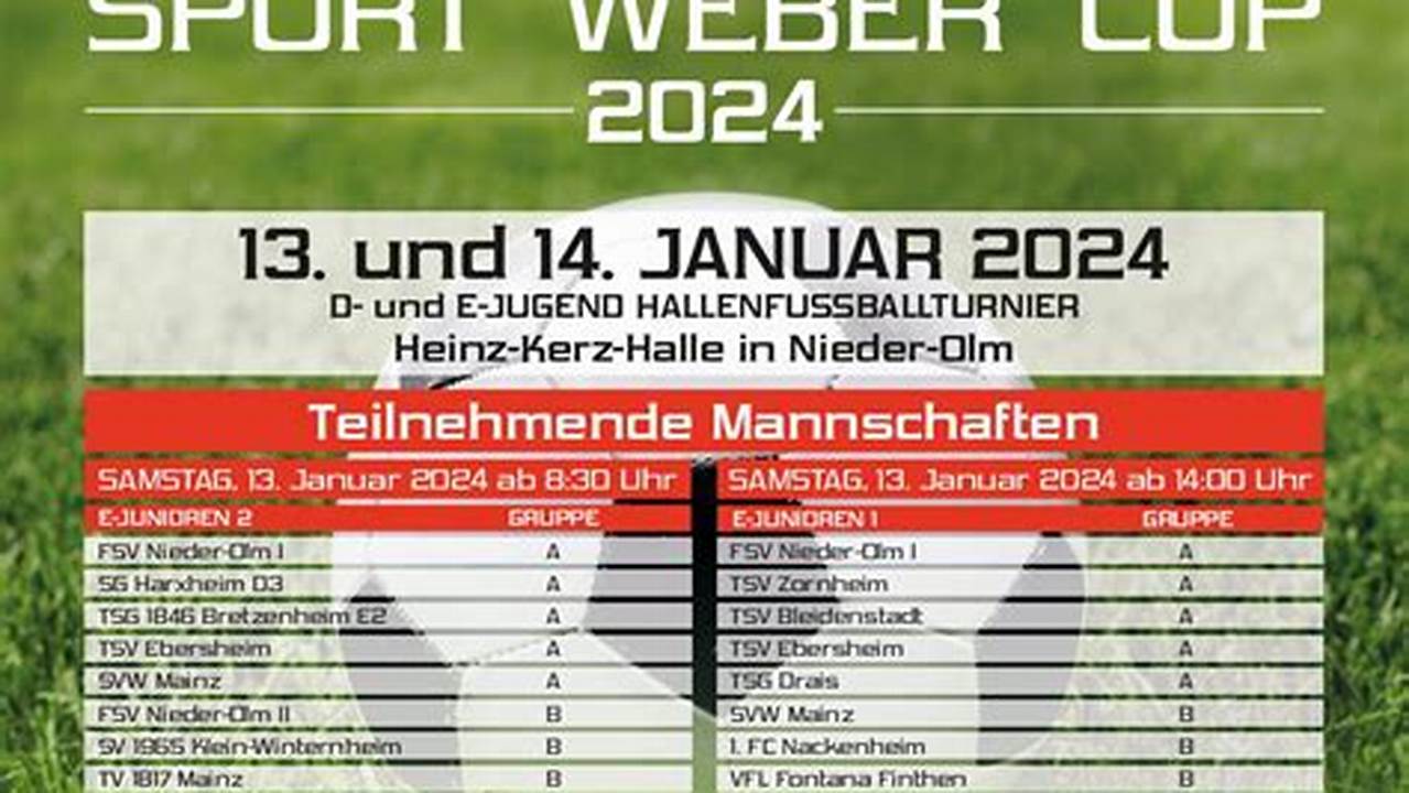 Weber Cup 2024